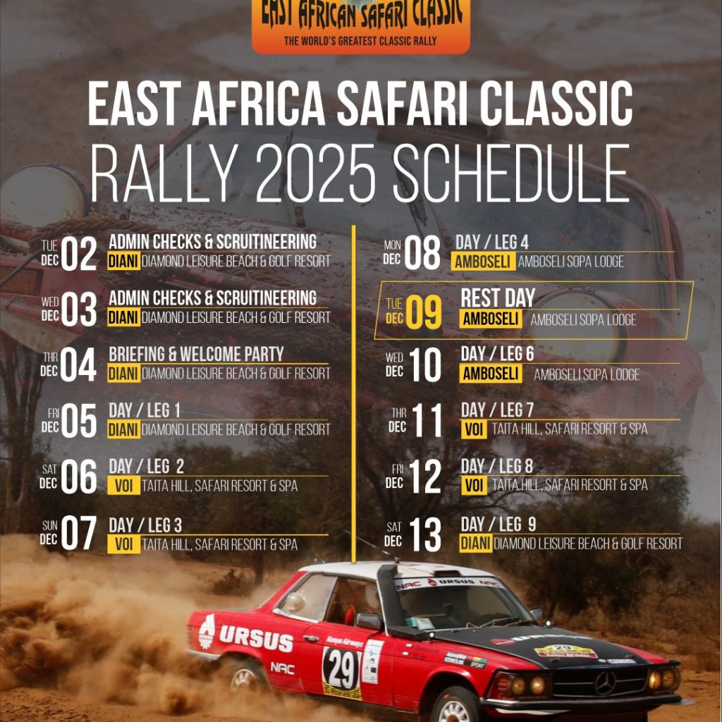 East African Safari Classic Rally 2025