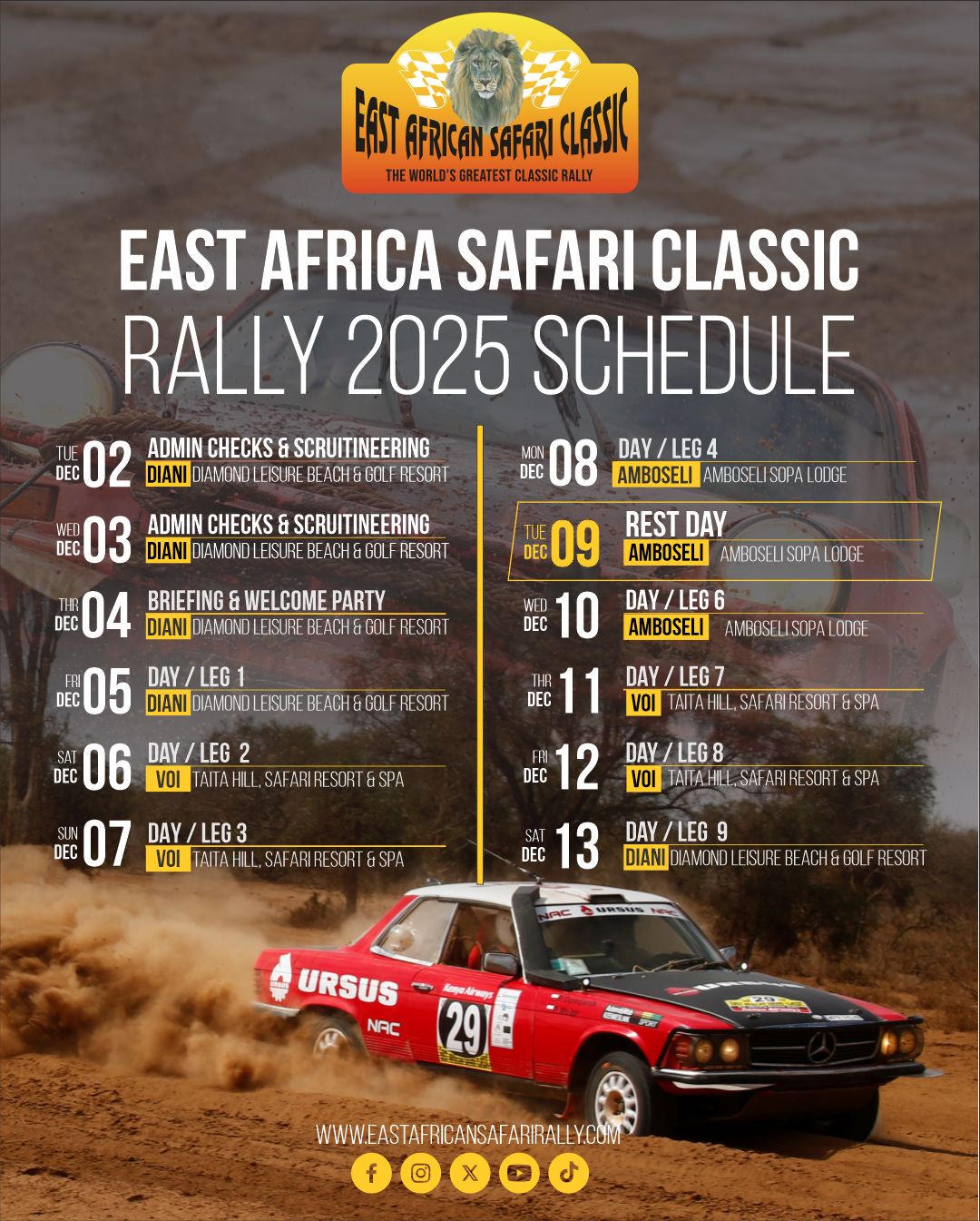 East African Safari Classic Rally 2025